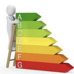 Imagen que muestra las diferentes calificaciones energéticas